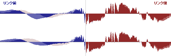lt_link_tuner_wave_match.png